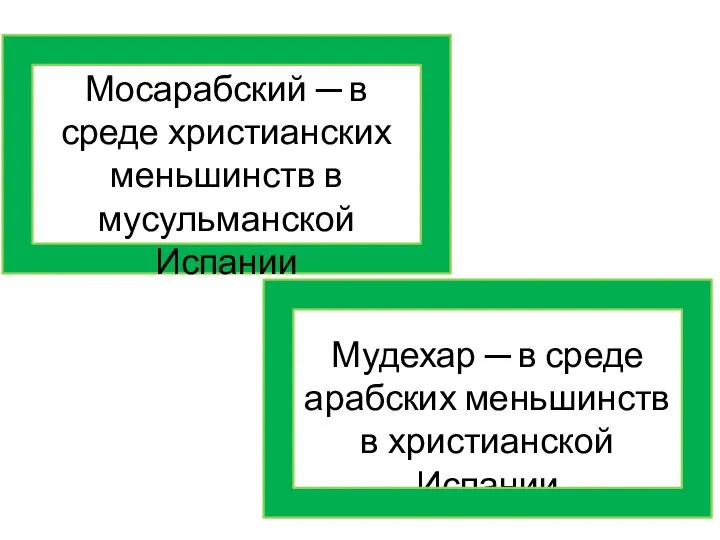 Мудехар ─ в среде арабских меньшинств в христианской Испании Мосарабский ─