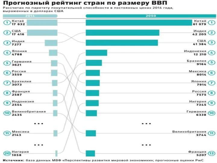 Тимофеева А.А.2015 ©