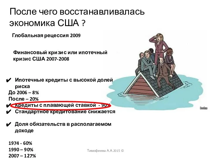 После чего восстанавливалась экономика США ? Глобальная рецессия 2009 Финансовый кризис