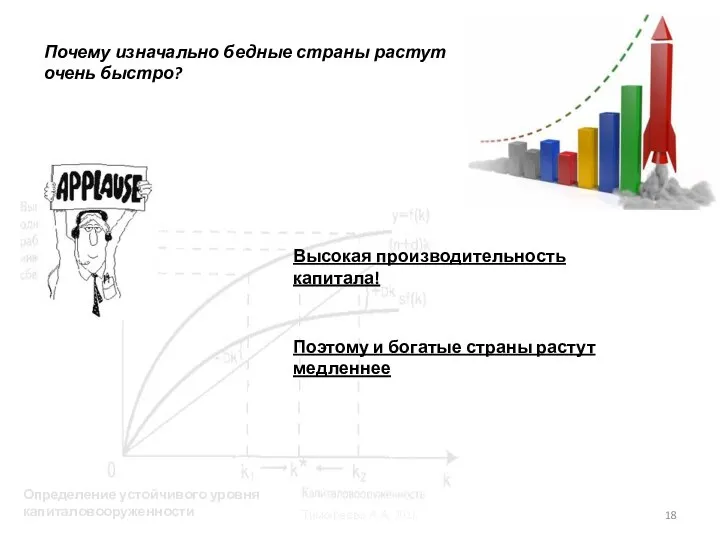 Определение устойчивого уровня капиталовооруженности Тимофеева А.А. 2016 Почему изначально бедные страны