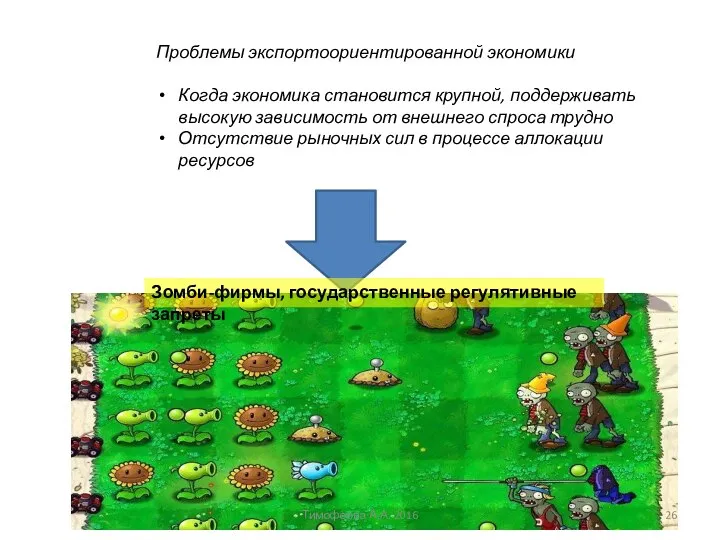 Тимофеева А.А. 2016 Проблемы экспортоориентированной экономики Когда экономика становится крупной, поддерживать