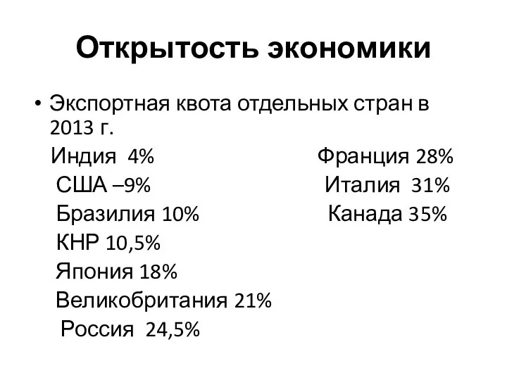 Открытость экономики Экспортная квота отдельных стран в 2013 г. Индия 4%