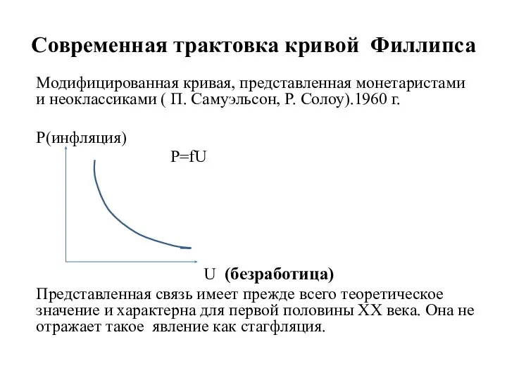 Современная трактовка кривой Филлипса Модифицированная кривая, представленная монетаристами и неоклассиками (