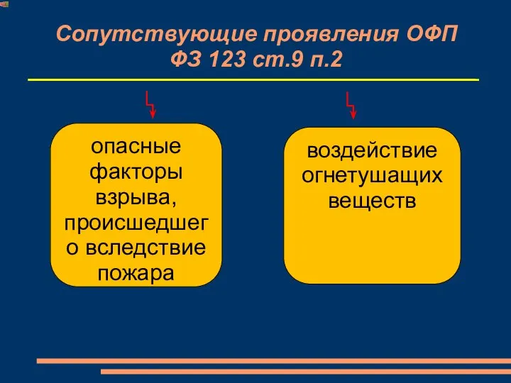 Сопутствующие проявления ОФП ФЗ 123 ст.9 п.2 опасные факторы взрыва, происшедшего вследствие пожара воздействие огнетушащих веществ