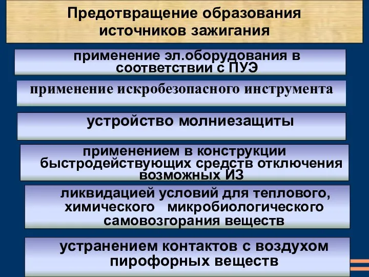 Предотвращение образования источников зажигания применение искробезопасного инструмента применение эл.оборудования в соответствии