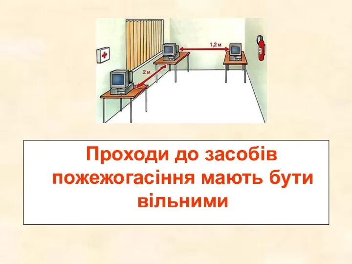 Проходи до засобів пожежогасіння мають бути вільними