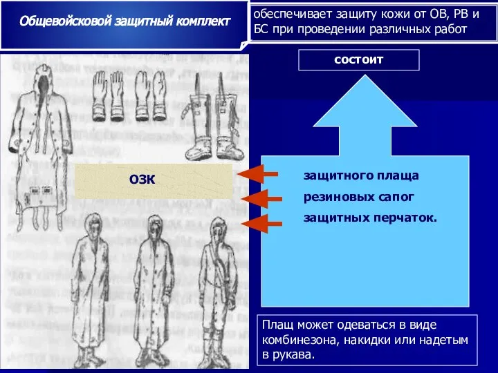 Общевойсковой защитный комплект ОЗК состоит обеспечивает защиту кожи от OB, PB