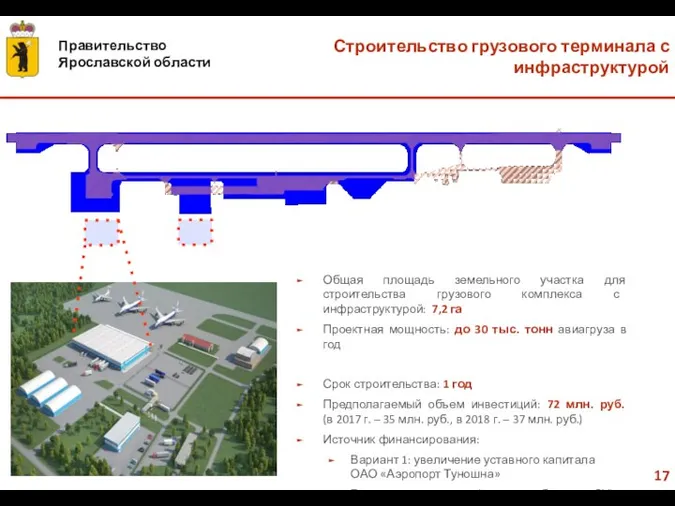 Строительство грузового терминала с инфраструктурой