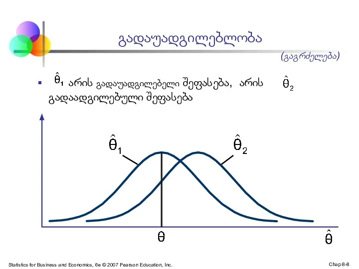 Statistics for Business and Economics, 6e © 2007 Pearson Education, Inc.