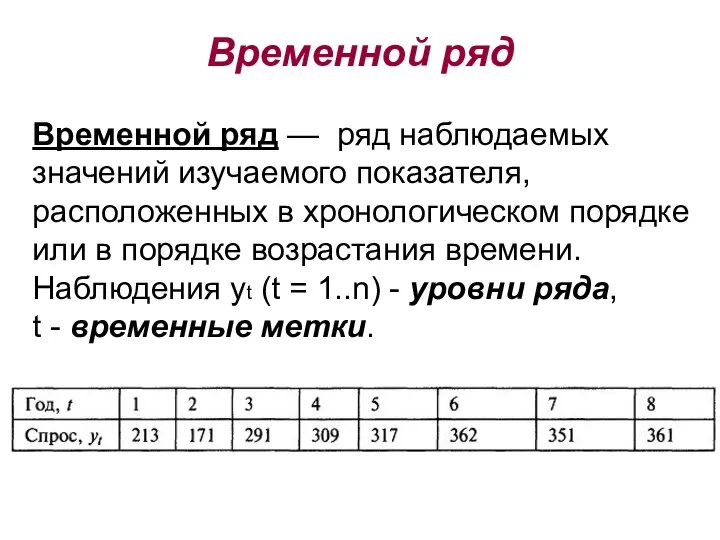 Временной ряд Временной ряд — ряд наблюдаемых значений изучаемого показателя, расположенных