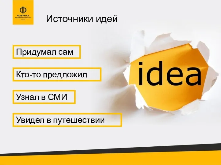 Источники идей Придумал сам Узнал в СМИ Увидел в путешествии Кто-то предложил