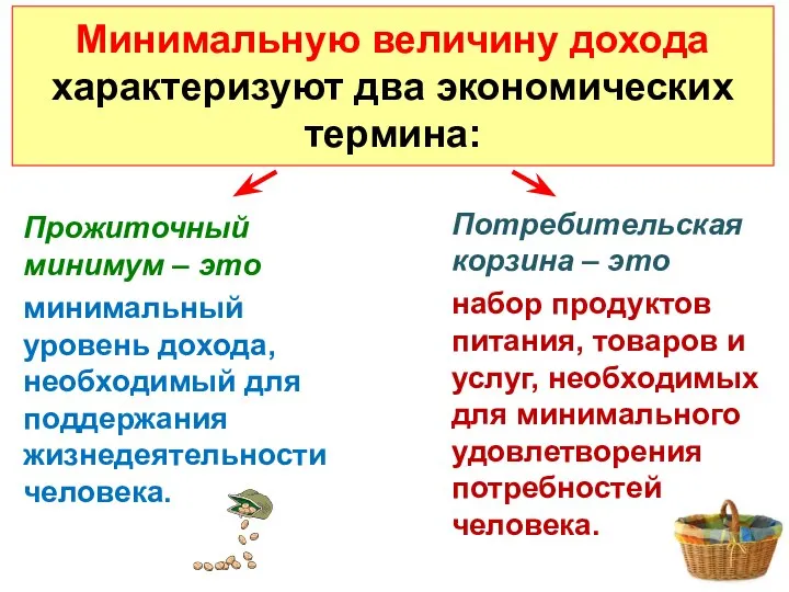 Минимальную величину дохода характеризуют два экономических термина: Прожиточный минимум – это