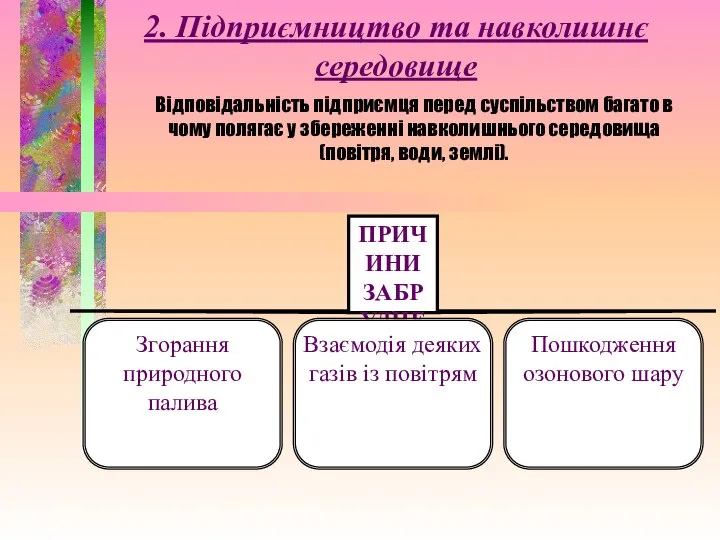 2. Підприємництво та навколишнє середовище Відповідальність підприємця перед суспільством багато в