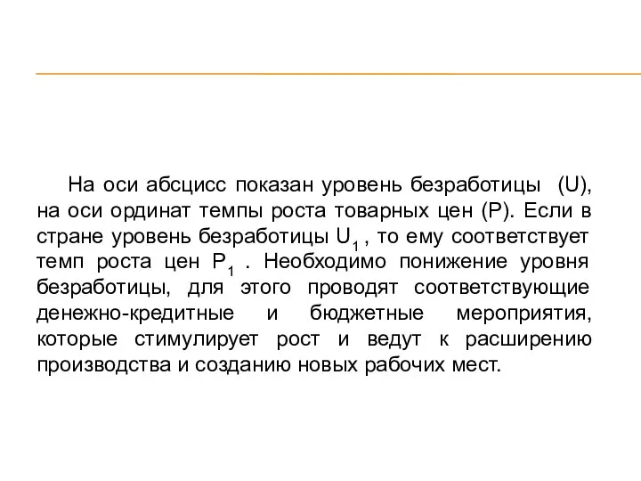 На оси абсцисс показан уровень безработицы (U), на оси ординат темпы