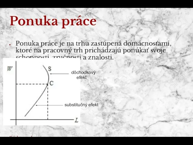 Ponuka práce Ponuka práce je na trhu zastúpená domácnosťami, ktoré na