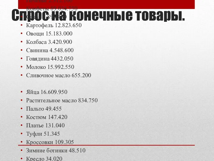 Спрос на конечные товары. Хлеб 6.397.650 Макароны 4.183.200 Печенье 2.312.100 Конфеты