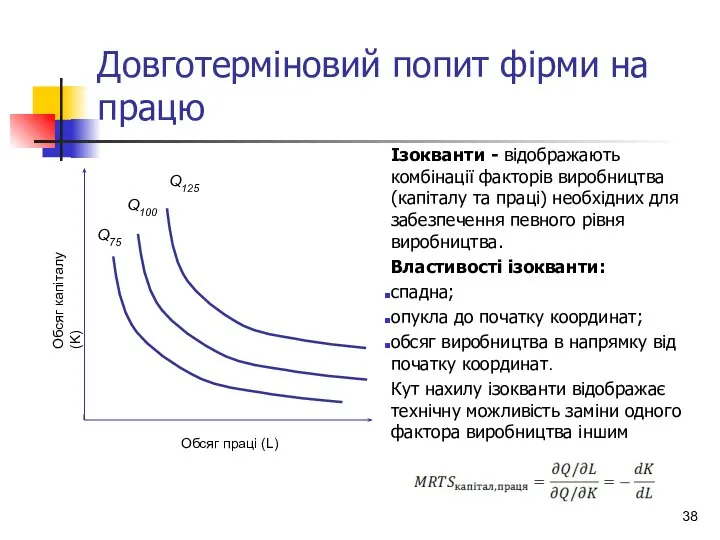 Довготерміновий попит фірми на працю Обсяг праці (L) Обсяг капіталу (K)