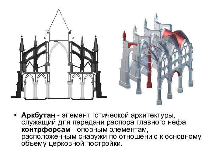 Аркбутан - элемент готической архитектуры, служащий для передачи распора главного нефа