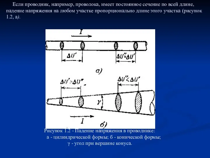 Если проводник, например, проволока, имеет постоянное сечение по всей длине, падение