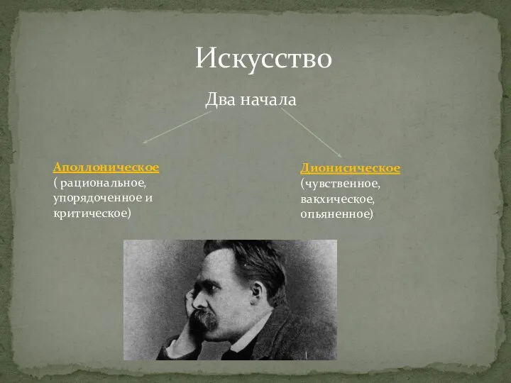 Два начала Искусство Аполлоническое ( рациональное, упорядоченное и критическое) Дионисическое (чувственное, вакхическое, опьяненное)