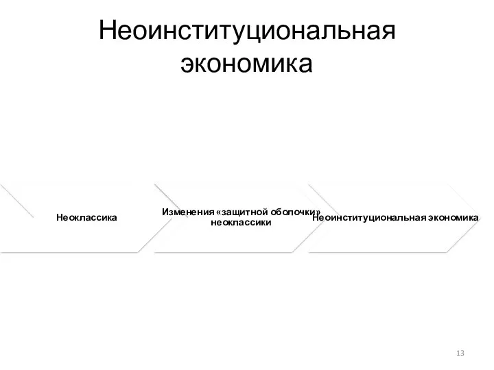 Неоинституциональная экономика