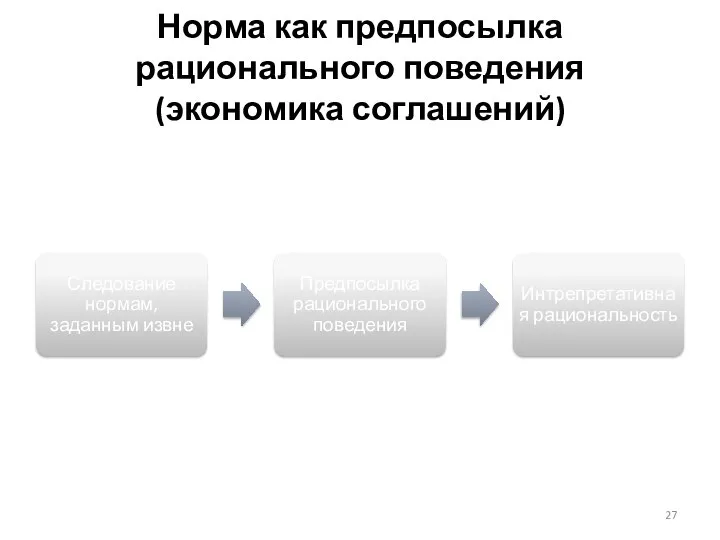 Норма как предпосылка рационального поведения (экономика соглашений)