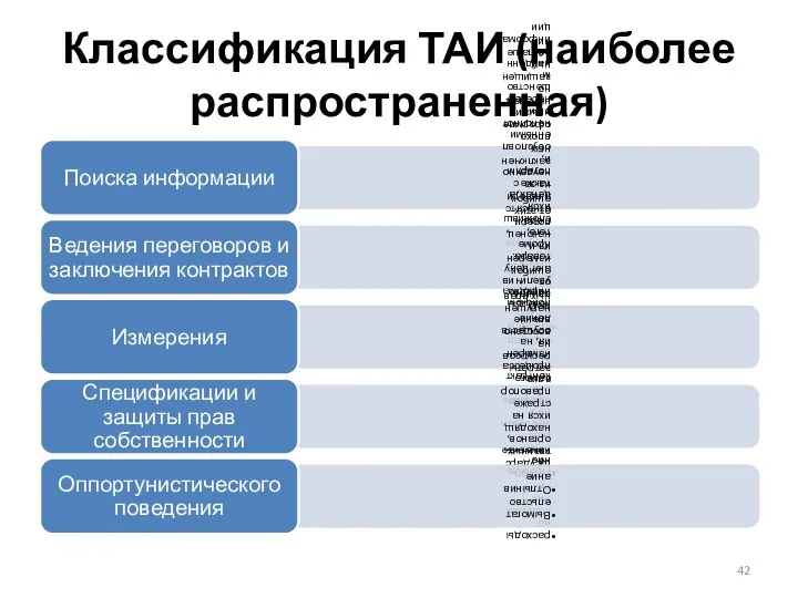 Классификация ТАИ (наиболее распространенная)