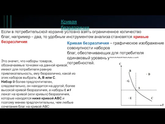 Если в потребительской корзине условно взять ограниченное количество благ, например –