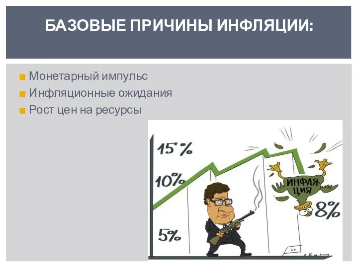 Монетарный импульс Инфляционные ожидания Рост цен на ресурсы БАЗОВЫЕ ПРИЧИНЫ ИНФЛЯЦИИ: