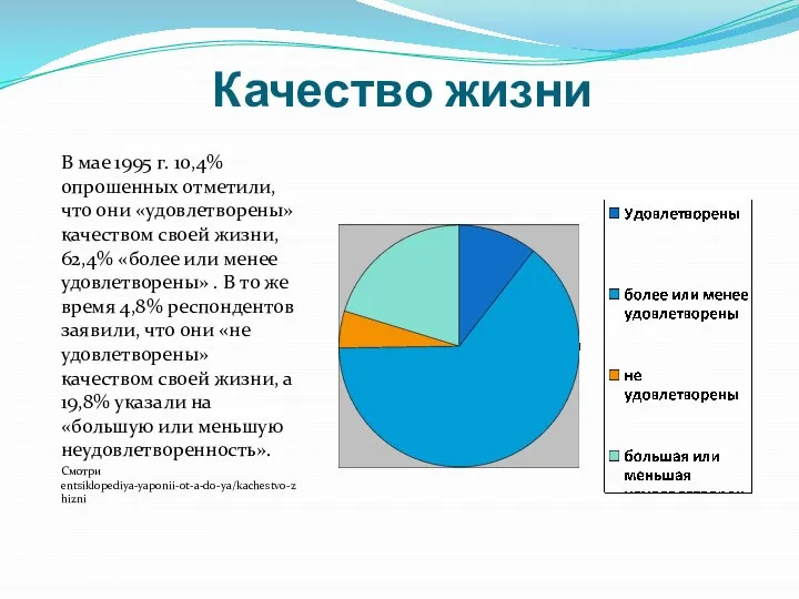 Качество жизни В мае 1995 г. 10,4% опрошенных отметили, что они