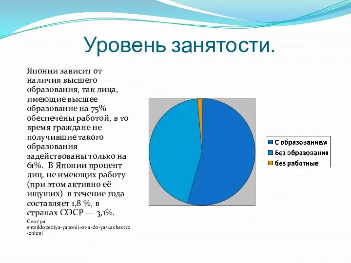 Уровень занятости. Японии зависит от наличия высшего образования, так лица, имеющие