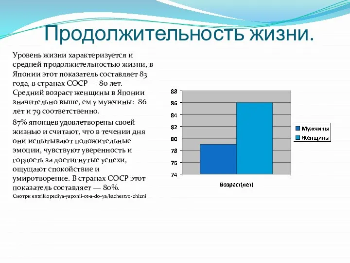 Продолжительность жизни. Уровень жизни характеризуется и средней продолжительностью жизни, в Японии