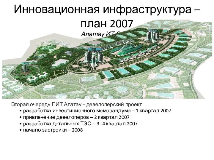 Инновационная инфраструктура – план 2007 Алатау ИТ Сити Вторая очередь ПИТ