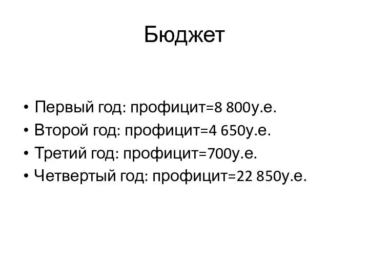 Бюджет Первый год: профицит=8 800у.е. Второй год: профицит=4 650у.е. Третий год: профицит=700у.е. Четвертый год: профицит=22 850у.е.