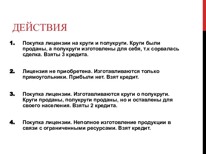 ДЕЙСТВИЯ Покупка лицензии на круги и полукруги. Круги были проданы, а