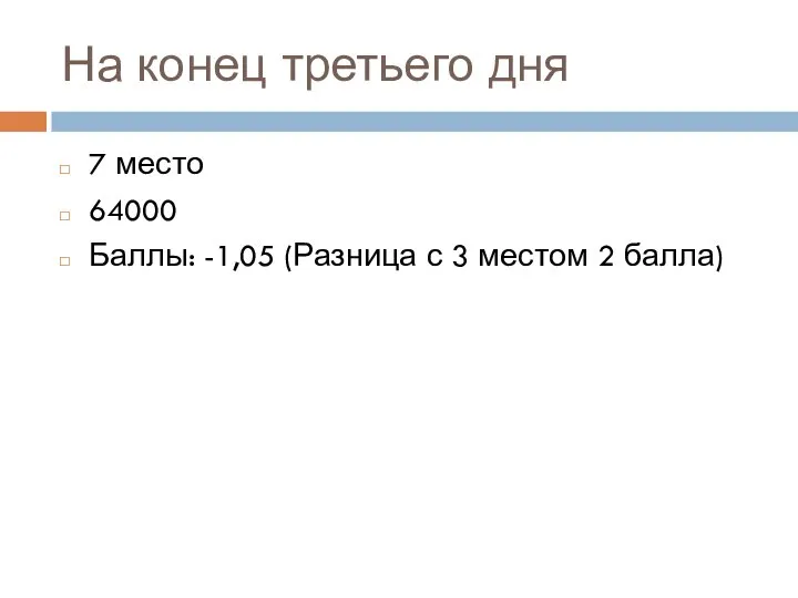 На конец третьего дня 7 место 64000 Баллы: -1,05 (Разница с 3 местом 2 балла)