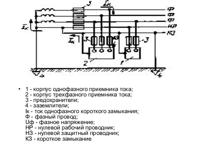 1 - корпус однофазного приемника тока; 2 - корпус трехфазного приемника