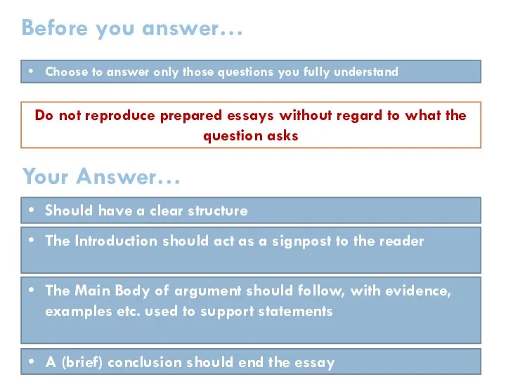 Do not reproduce prepared essays without regard to what the question