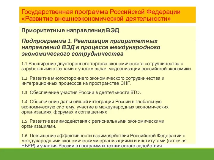 Государственная программа Российской Федерации «Развитие внешнеэкономической деятельности» Приоритетные направления ВЭД Подпрограмма