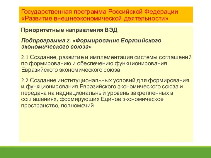 Государственная программа Российской Федерации «Развитие внешнеэкономической деятельности» Приоритетные направления ВЭД Подпрограмма