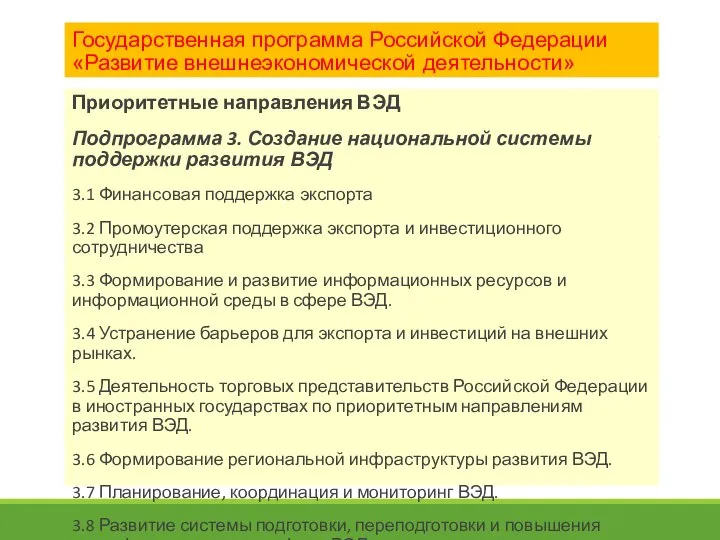 Государственная программа Российской Федерации «Развитие внешнеэкономической деятельности» Приоритетные направления ВЭД Подпрограмма