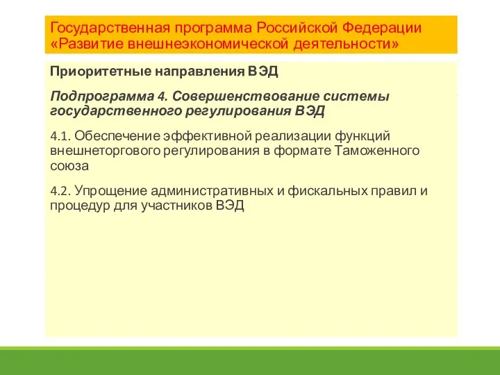 Государственная программа Российской Федерации «Развитие внешнеэкономической деятельности» Приоритетные направления ВЭД Подпрограмма