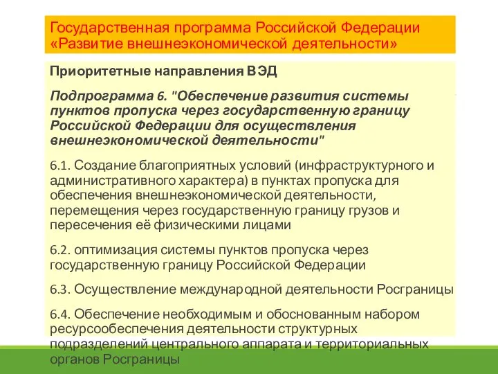 Государственная программа Российской Федерации «Развитие внешнеэкономической деятельности» Приоритетные направления ВЭД Подпрограмма