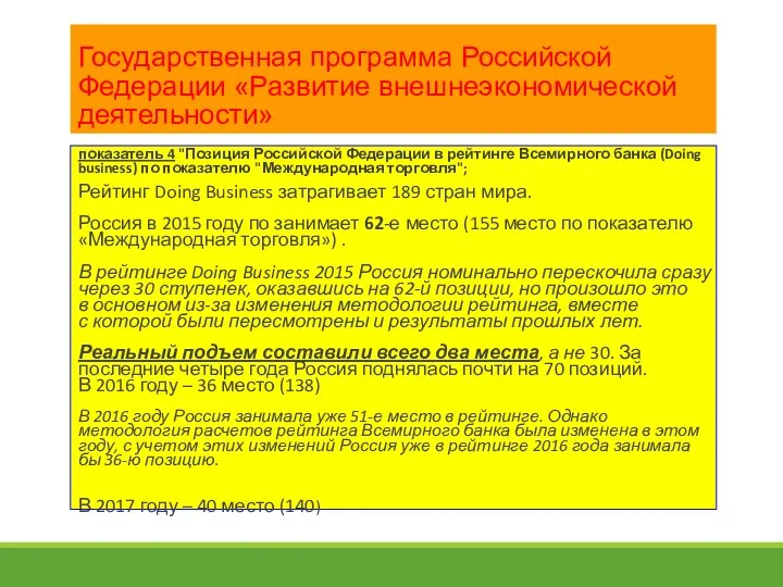 Государственная программа Российской Федерации «Развитие внешнеэкономической деятельности» показатель 4 "Позиция Российской