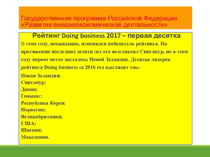 Государственная программа Российской Федерации «Развитие внешнеэкономической деятельности» Рейтинг Doing business 2017