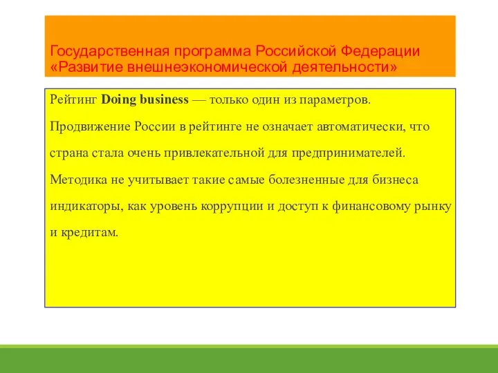 Государственная программа Российской Федерации «Развитие внешнеэкономической деятельности» Рейтинг Doing business —