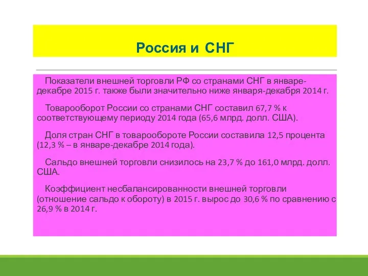 Россия и СНГ Показатели внешней торговли РФ со странами СНГ в