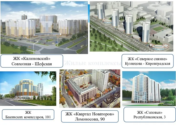 Жилые комплексы ЖК «Калиновский» Совхозная - Шефская ЖК «Северное сияние» Кузнецова