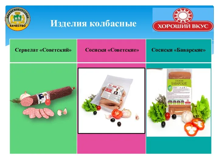 Изделия колбасные