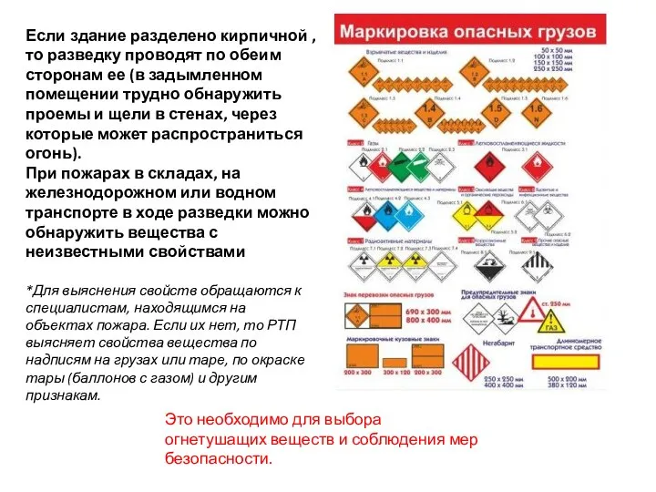 Если здание разделено кирпичной , то разведку проводят по обеим сторонам